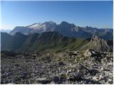 Passo Pordoi - Piz Boe